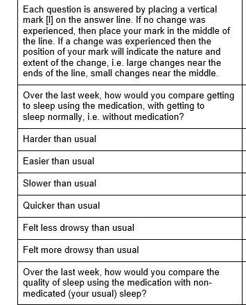 The Leeds Sleep Evaluation Questionnaire, answered on visual-analogue lines.