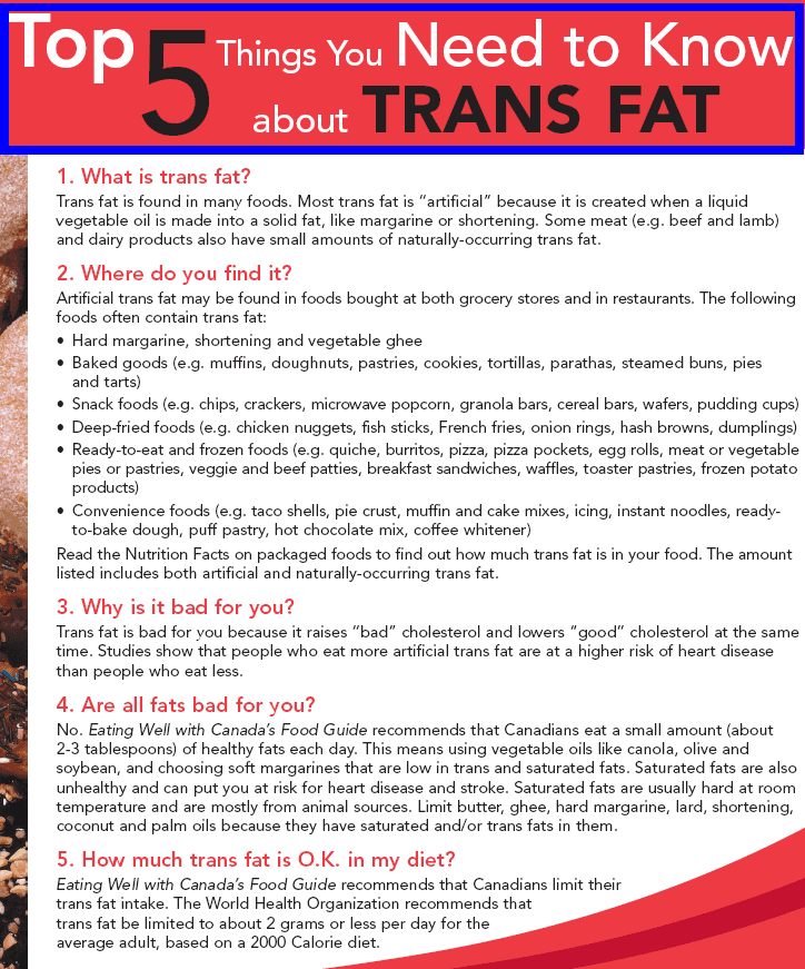 A consumer health leaflet, "Top 5 Things You Need to Know about Trans Fat", in question-and-answer form.